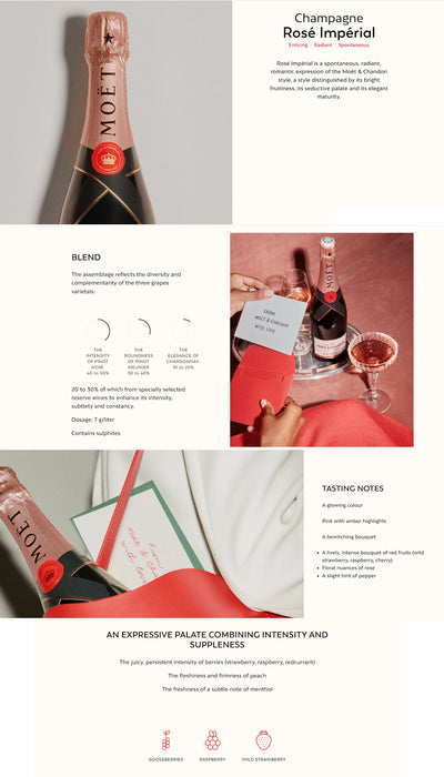 Moet & Chandon Rose Imperial 750ml (No Box)