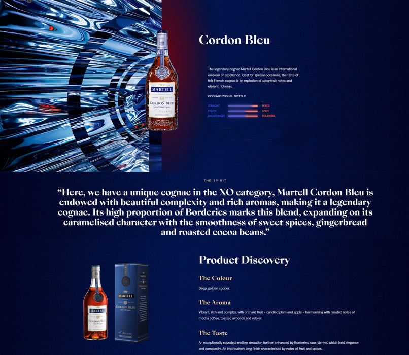 Martell Cordon Bleu ABV 40% 100cl with Gift Box