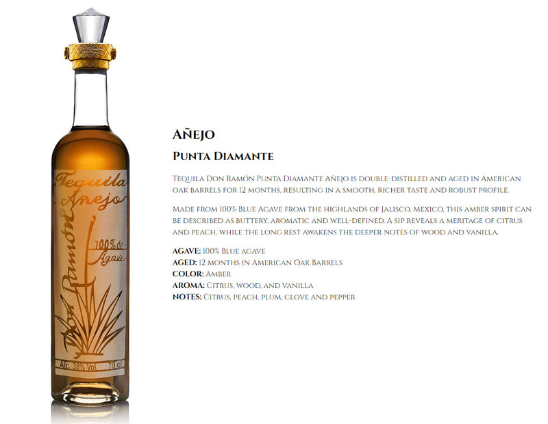 Don Ramon Diamante Tequila Anejo ABV 38% 700ml