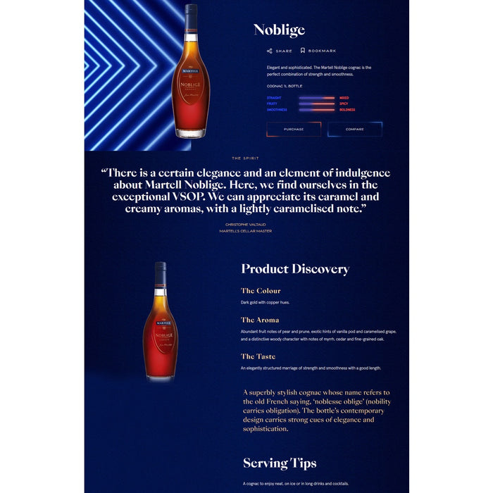 Martell Noblige Cognac ABV 40% 1000ml (1L)