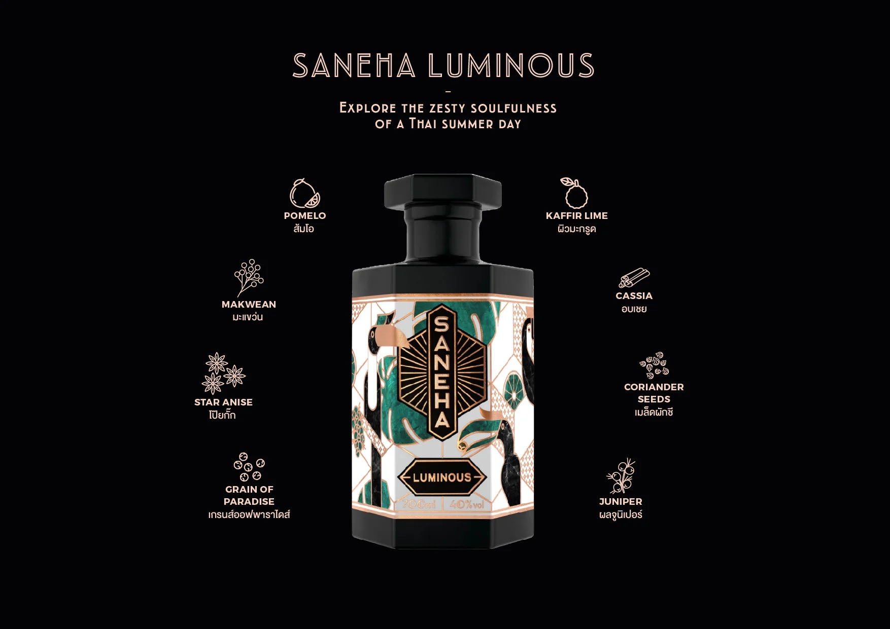 Saneha Luminous Gin ABV 40% 700ml — The Liquor Shop Singapore