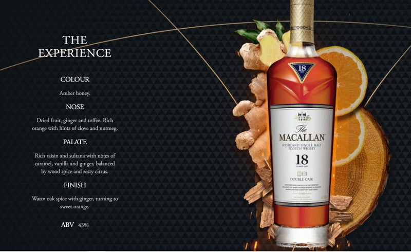 The Macallan 18 Year Old Double Cask 2022 Release Highland Single Malt Scotch Whisky ABV 43% 70cl with Gift Box