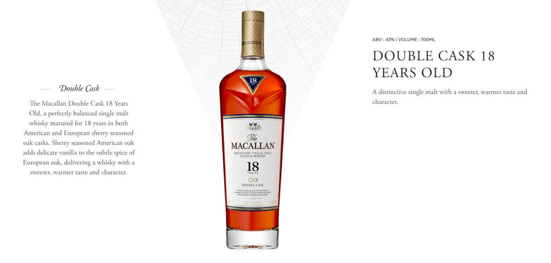 The Macallan 18 Year Old Double Cask 2022 Release Highland Single Malt Scotch Whisky ABV 43% 70cl with Gift Box