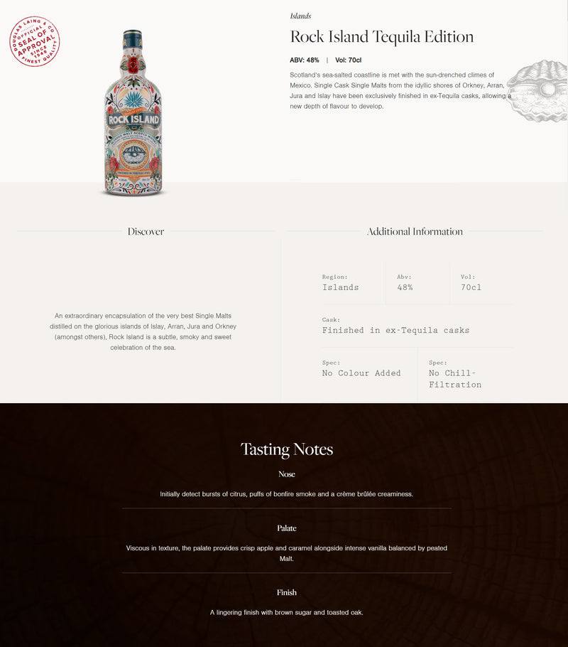 (Flash Sale - 60% off at check out) Douglas Laing's Rock Island Tequila Cask Edition ABV 48% 700ml