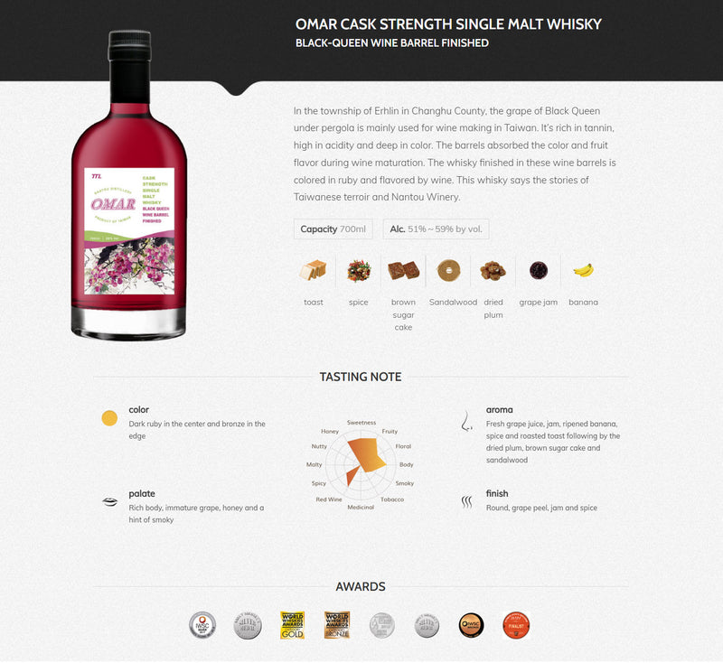 (EOY  Sale - 20% off at Check Out) Omar Black Queen Wine Barrel Finish Cask Strength Single Malt ABV 53% 700ml (20% Discount at Check Out)