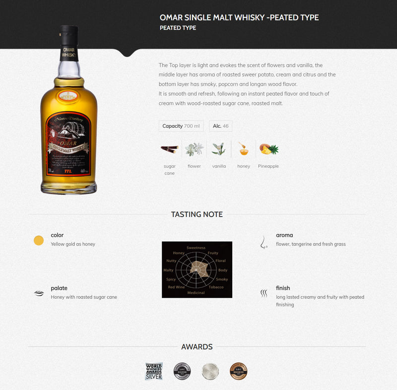 (EOY Sale - B1F1, pls add 2) Omar Peated Single Malt Whisky ABV 46% 700ml