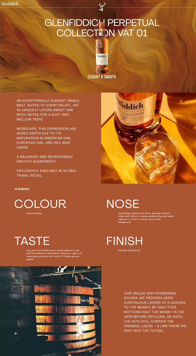 Glenfiddich Perpetual Collection Vat 01 Speyside Single Malt Scotch Whisky ABV 40% 100cl with Gift Box (1L)