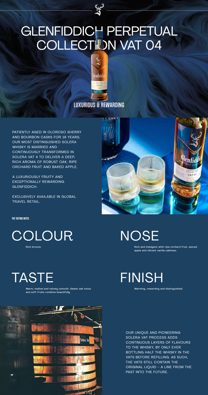 Glenfiddich Perpetual Collection Vat 04 18 Year Old Speyside Single Malt Scotch Whisky ABV 47.8% 70cl