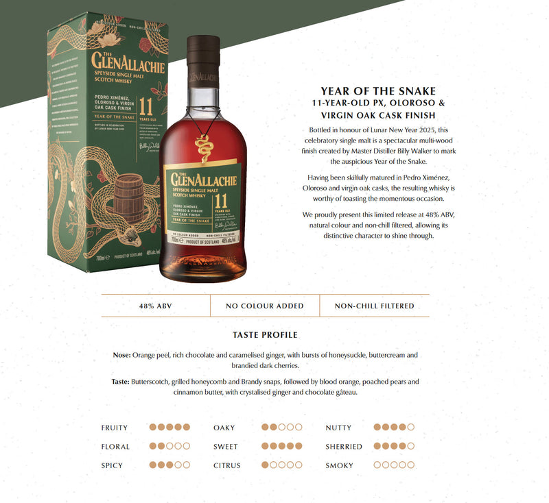 The Glenallachie 11 Year Old (PX,Oloroso & Virgin Oak Cask Finish -Year Of Snake) Speyside Single Malt Scotch Whisky ABV 48% 70cl with Gift Box