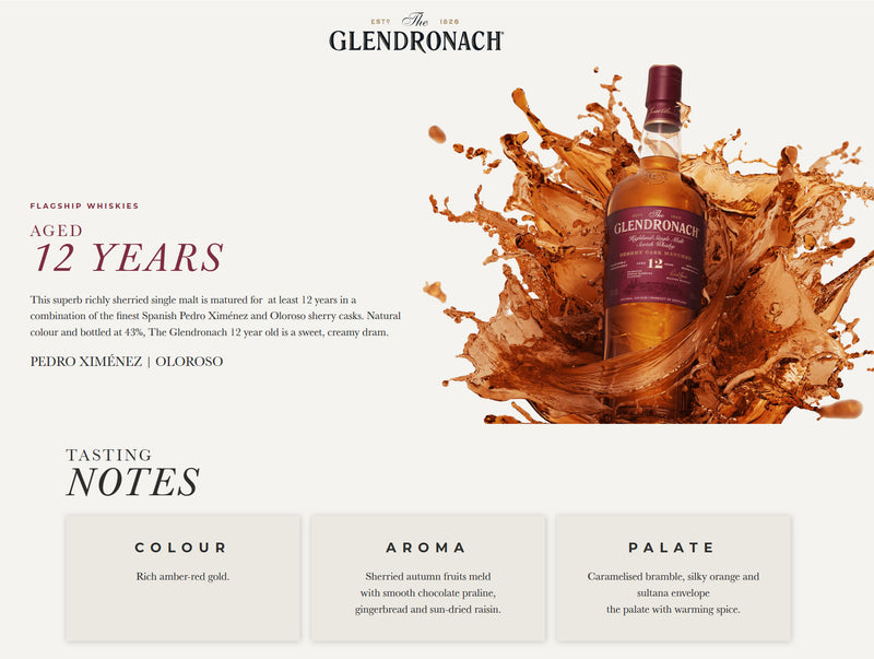 Bundle of 2 Bottles The Glendronach 12 Year Old Highland Single Malt Scotch Whisky ABV 43% 70cl with Gift Box