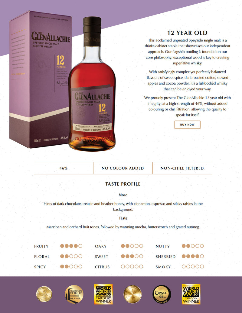 The Glenallachie 12 Year Old From The Valley Of The Rocks Speyside Single Malt Scotch Whisky ABV 46% 70cl with Gift Box (New Design - with Billy Walker signature on the bottle)