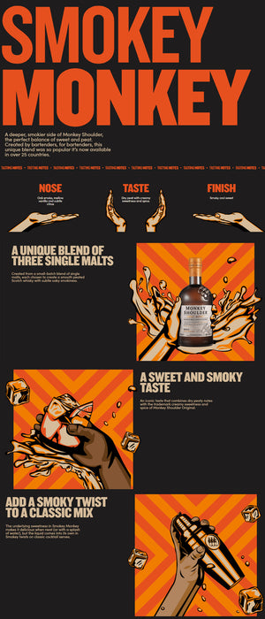 Monkey Shoulder Smokey Monkey ABV 40% 700ml — The Liquor Shop