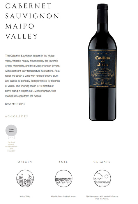 Casillero Del Diablo Route Of Cabernet Sauvignon Maipo Valley (16 Months) 750ml