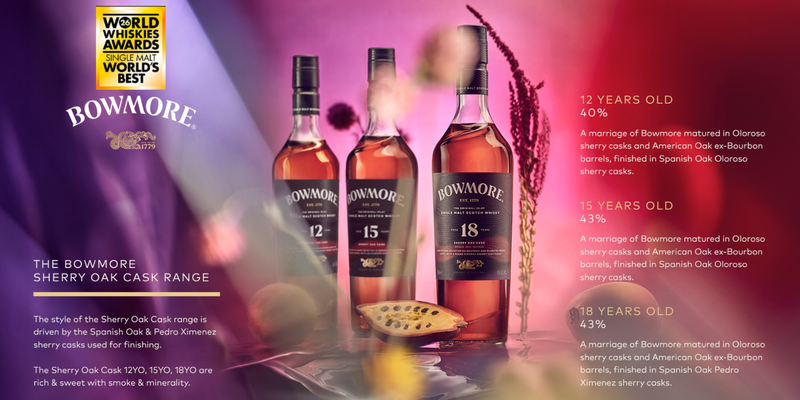 Bowmore Masterclass with Brand Ambassador Mark Tay