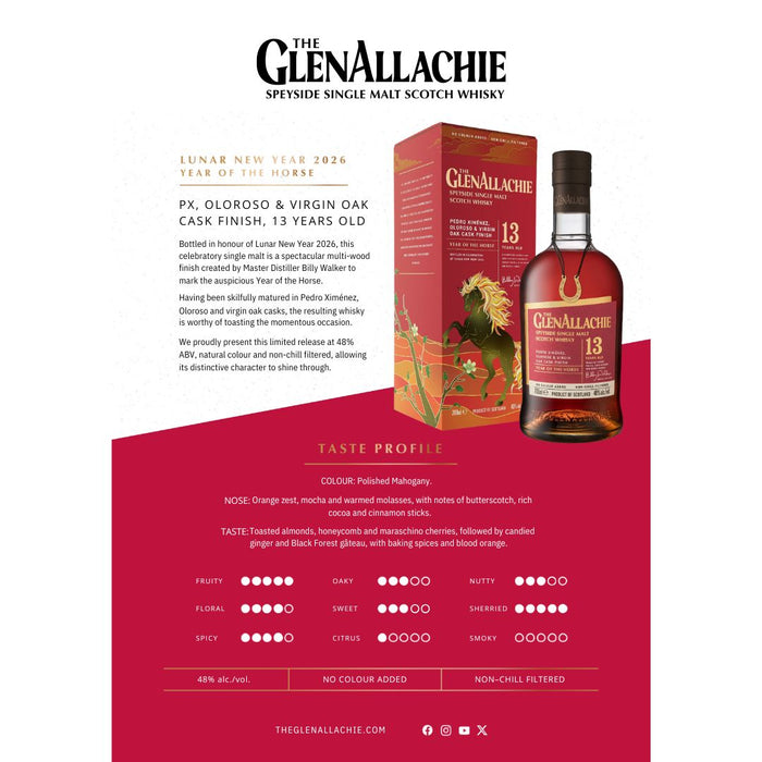 (Flash Sale) (Launch) Bundle of 2 Bottles The Glenallachie 13 Year Old Year of The Horse 2026 ABV 48% 70cl with Gift Box (Shipment has arrived)
