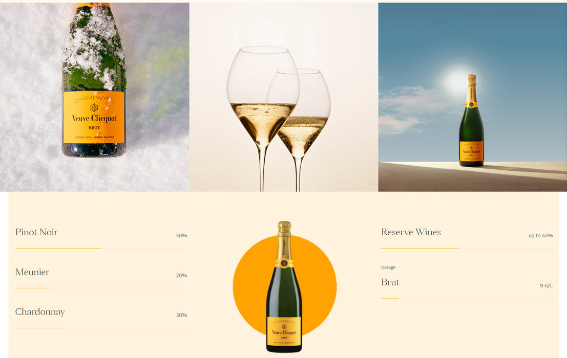 Veuve Clicquot Brut 750ml (Without Box)
