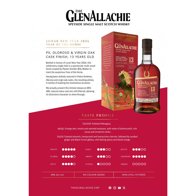 (EOY Sale - discount at check out) Glenallachie 13 Year of The Horse 2026 ABV 48% 700ml with Gift Box