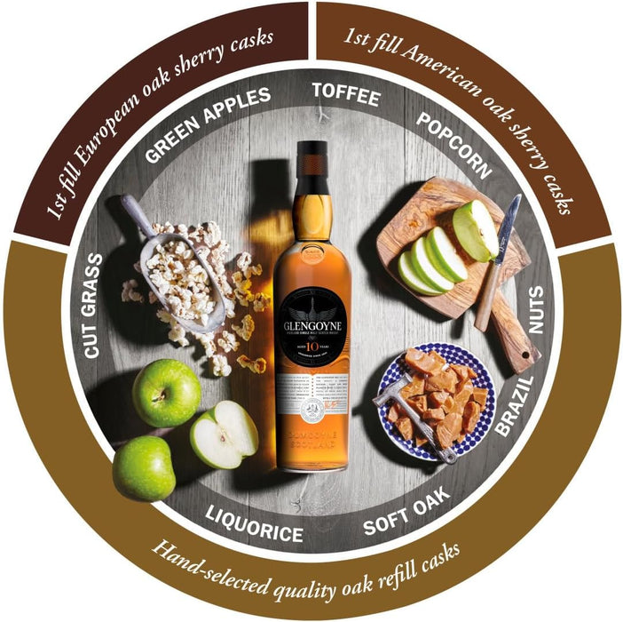 Glengoyne 10 Year Old Highland Single Malt Scotch Whisky ABV 40% 70cl with Gift Box