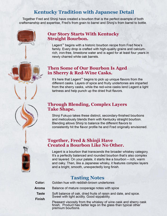 Legent Bourbon Whisky ABV 47% 700ml