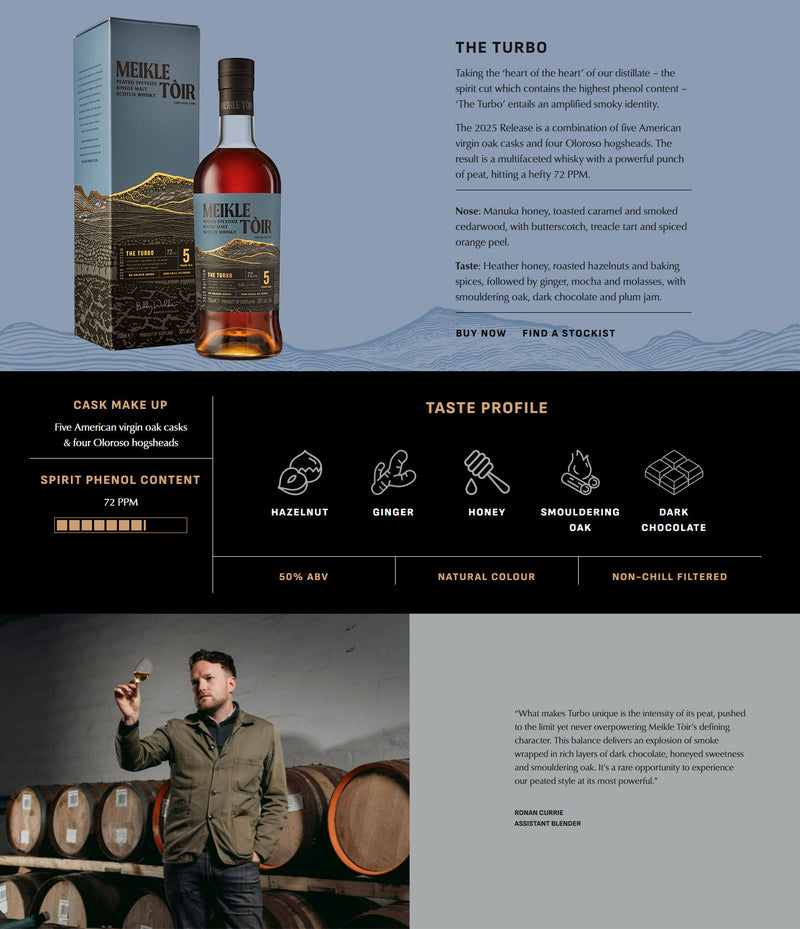 (EOY  Sale - discount at check out) Meikle Toir The Turbo 2025 Edition Peated Speyside Single Malt Scotch Whisky ABV 50% 700ml with Gift Box