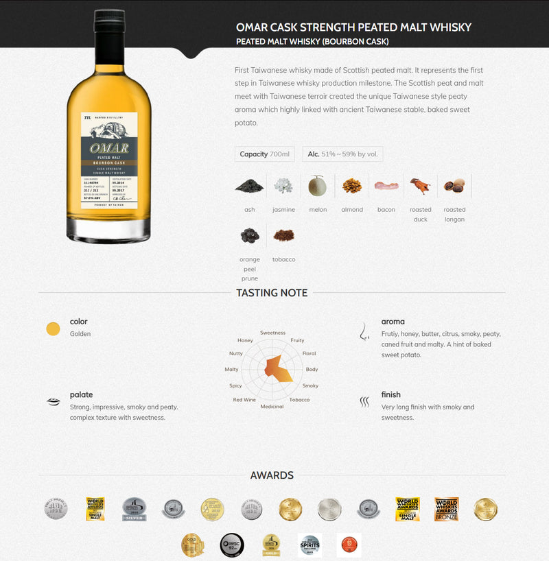 (EOY Sale - 20% off at Check Out) Omar Peated Malt Bourbon Cask Strength ABV 57.8% 700ml (20% Discount at Check Out)