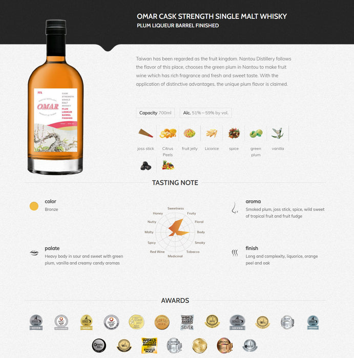 (12.12xChristmas Sale) Omar Plum Liqueur Barrel Finish Cask Strength Single Malt Whisky ABV 53% 700ml