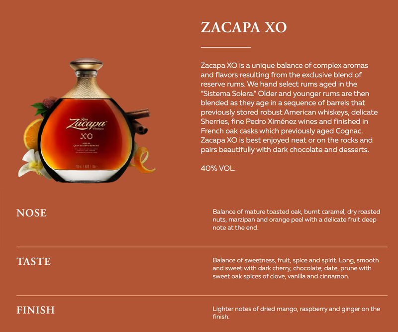 Ron Zacapa Centenario XO Rum (Solera Gran Reserva Especial) ABV 40% 700ml