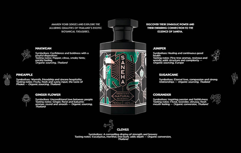 Saneha Thai Gin ABV 40% 70cl
