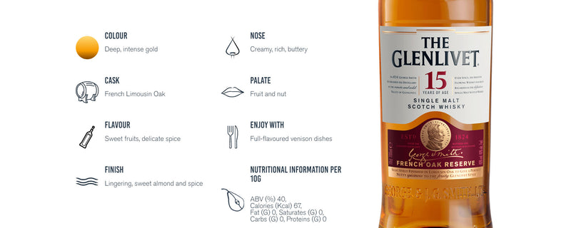 The Glenlivet 15 Year Old Single Malt Scotch Whisky ABV 40% 70cl (No Box)