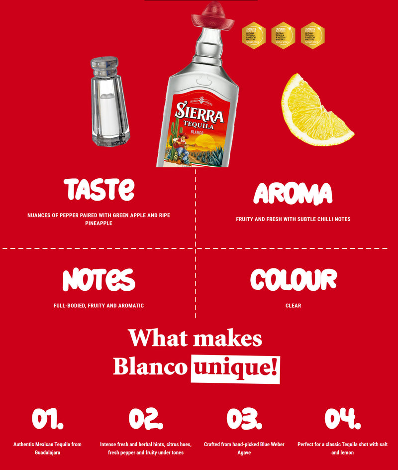Sierra Blanco Tequila ABV 38% 70cl