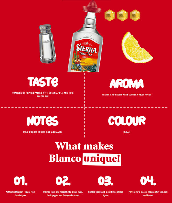 Sierra Blanco Tequila ABV 38% 70cl