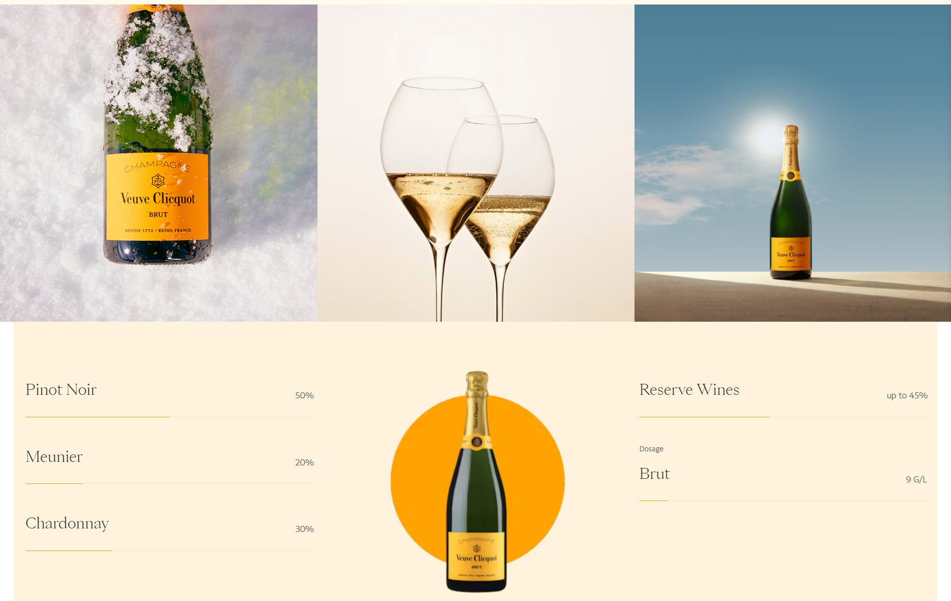 Veuve Clicquot Yellow Label Champagne Brut 750ml x 2 Bottles