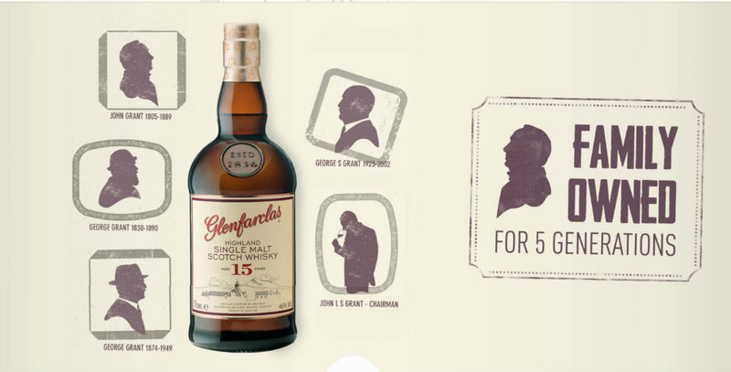 Glenfarclas 15 Year Old Highland Single Malt Scotch Whisky ABV 46% 700ml (No Box)