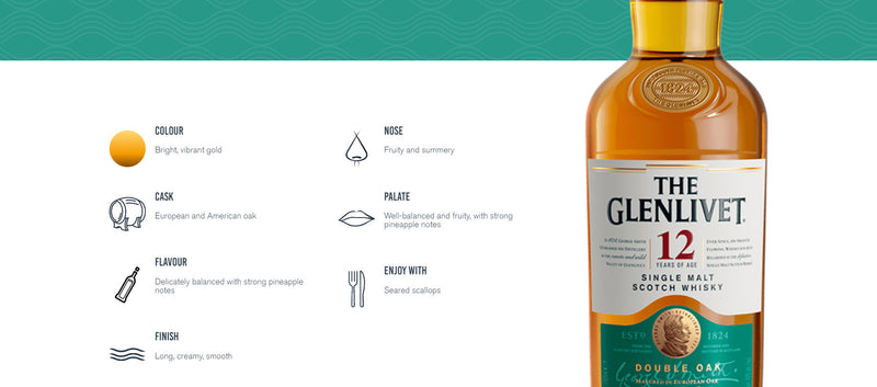 The Glenlivet 12 year Double Oak 40% 1L (New Packaging)