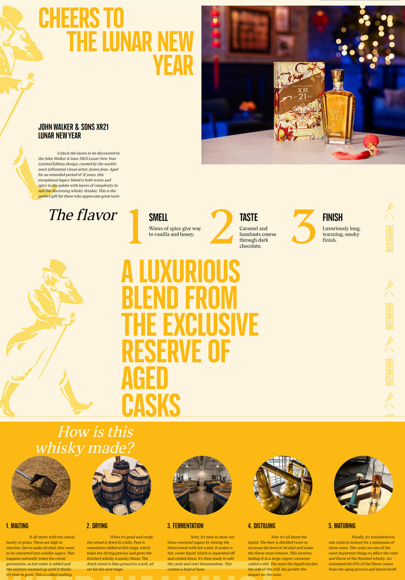 Johnnie Walker XR 21 Year of the Dragon 750ml FREE Limited Edition XR 21 Glasses