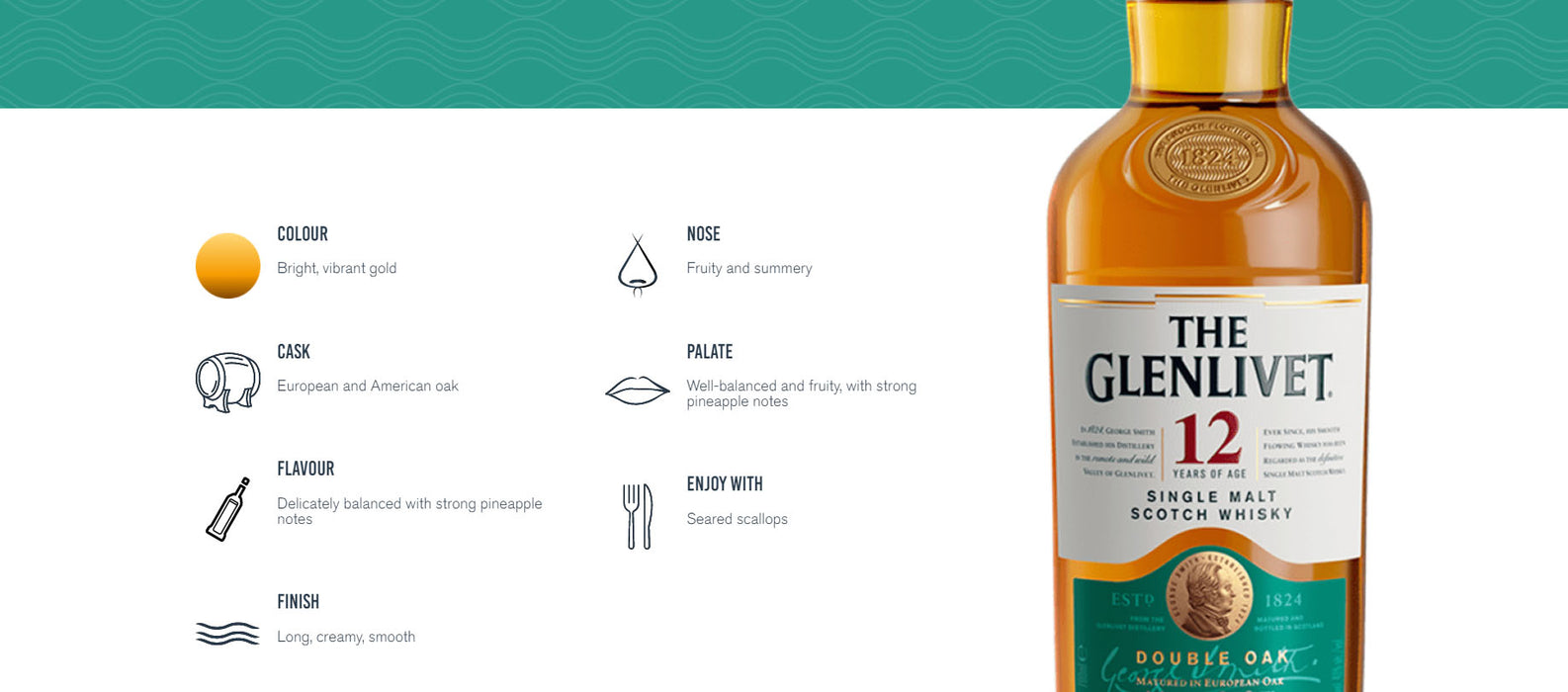 The Glenlivet 12 Year Old Single Malt Scotch Whisky ABV 40% 70cl (No Box)
