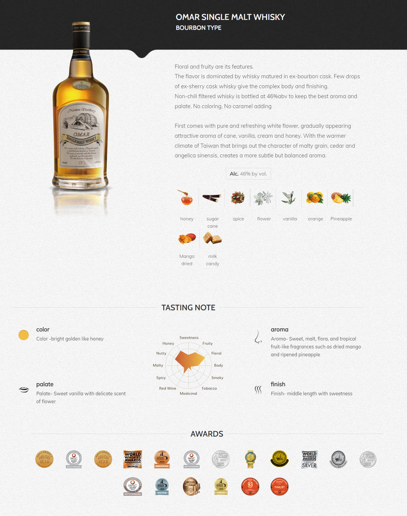 Omar Bourbon Single Malt Whisky ABV 46% 100cl (1L) + Omar Bourbon Single Malt Whisky ABV 46% 200ml