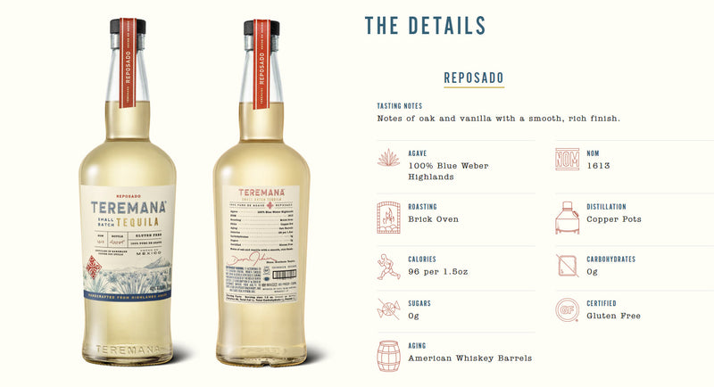 Teremana Tequilla Reposado ABV 40% 750ml by The Rock