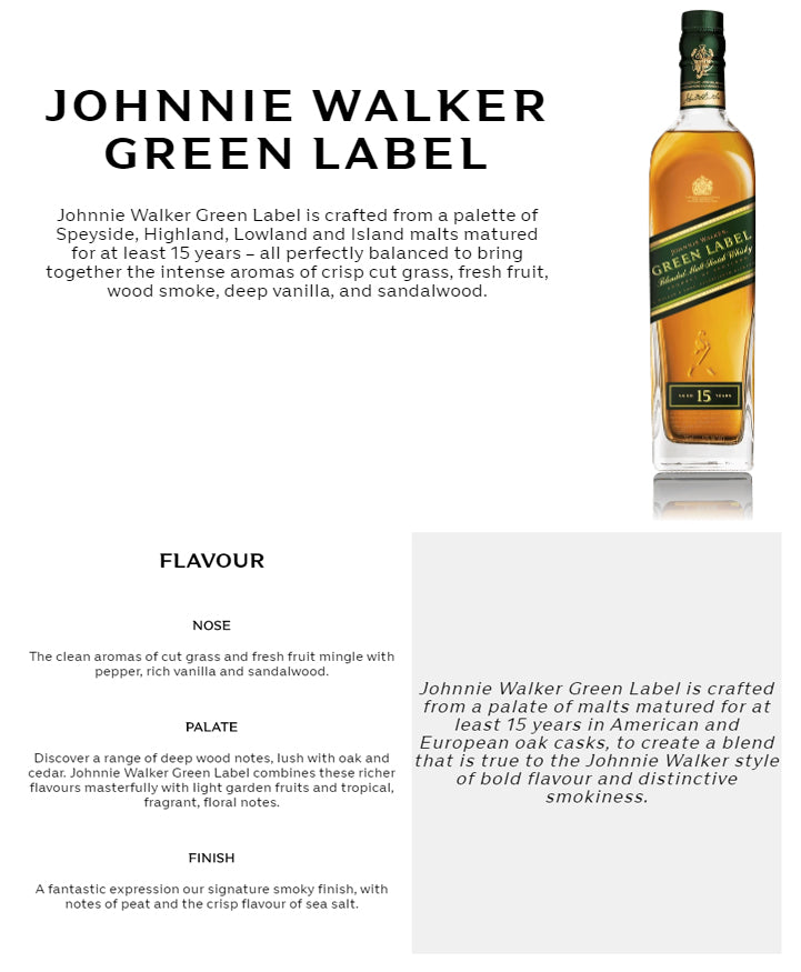 Johnnie Walker Green Label Blended Malt Scotch Whisky 15 Year Old ABV 43% 75cl with Gift Box