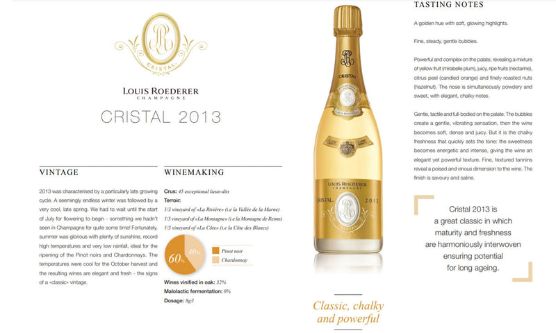 Louis Roederer Champagne Cristal 2013 ABV 12% 750ml with Gift Box