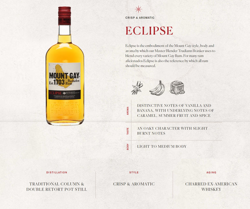 Mount Gay Eclipse Rum ABV 40% 100cl (1L)