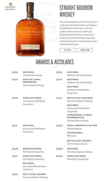 Woodford Reserve Distillers Select Kentucky Straight Bourbon Whiskey ABV 43.2% 100cl (1L)