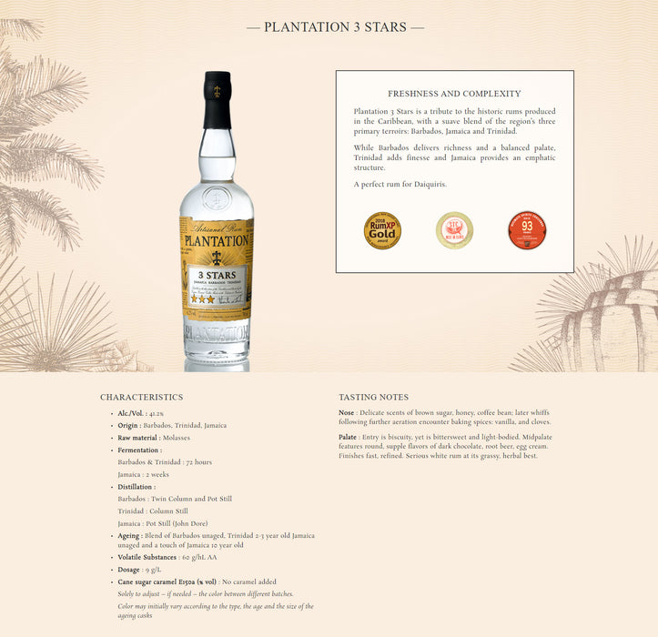 Plantation 3 Star White Rum Jamaica Barbados Trinidad ABV 41.2% 700ml