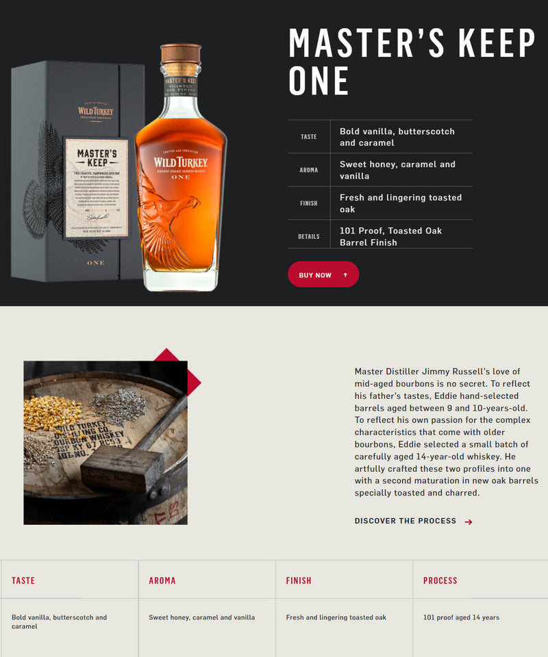 (Flash Sale - 60% off at check out) Wild Turkey 7.0 Master's Keep One 101 Proof (Bottled In 2021) ABV 50.5% 750ml with Gift Box